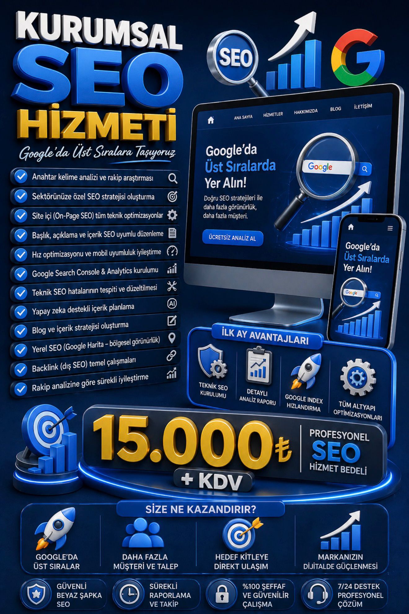 Profesyonel SEO Hizmeti – Google’da Üst Sıralara Çıkın