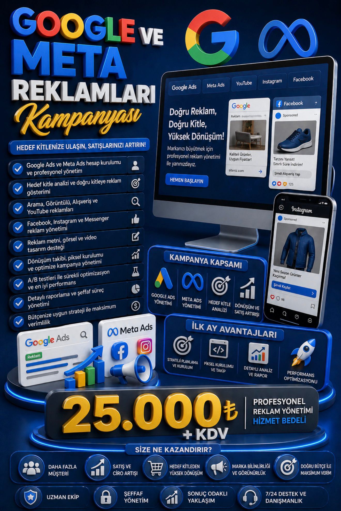 Google & Meta Reklam Yönetimi Paketi – Maksimum Performans Reklam Çözümü